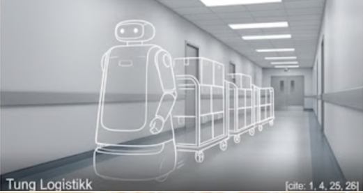 Transport Robot